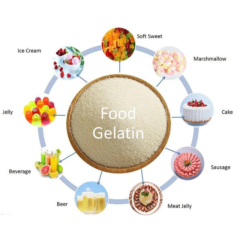 Edible Gelatin Used as Food Additive in Gummy, Soft Candy, Marshmallow